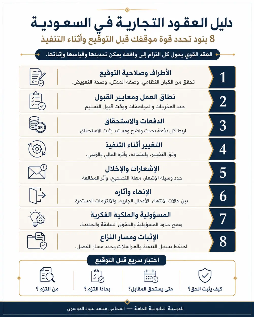 العقود التجارية في السعودية